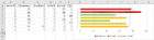 Excel Dynamisch eingefärbte Diagrammbalken je nach Werten IT Stack de