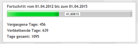 datumsbasierte-fortschrittsanzeige-mit-jquery-screen