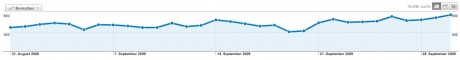 statistik-09