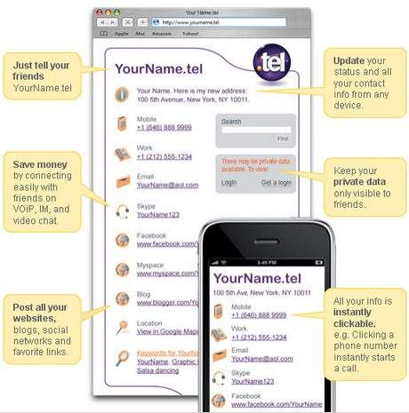 tel-domain-features